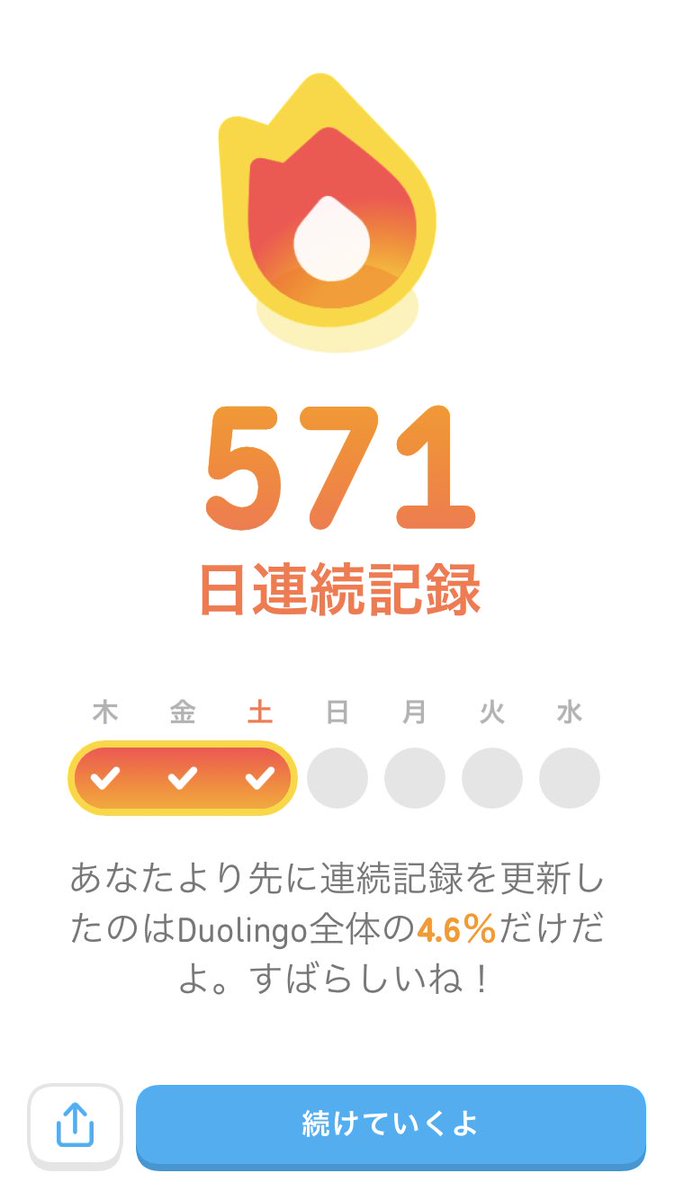 Duolingo日記。 tweet media