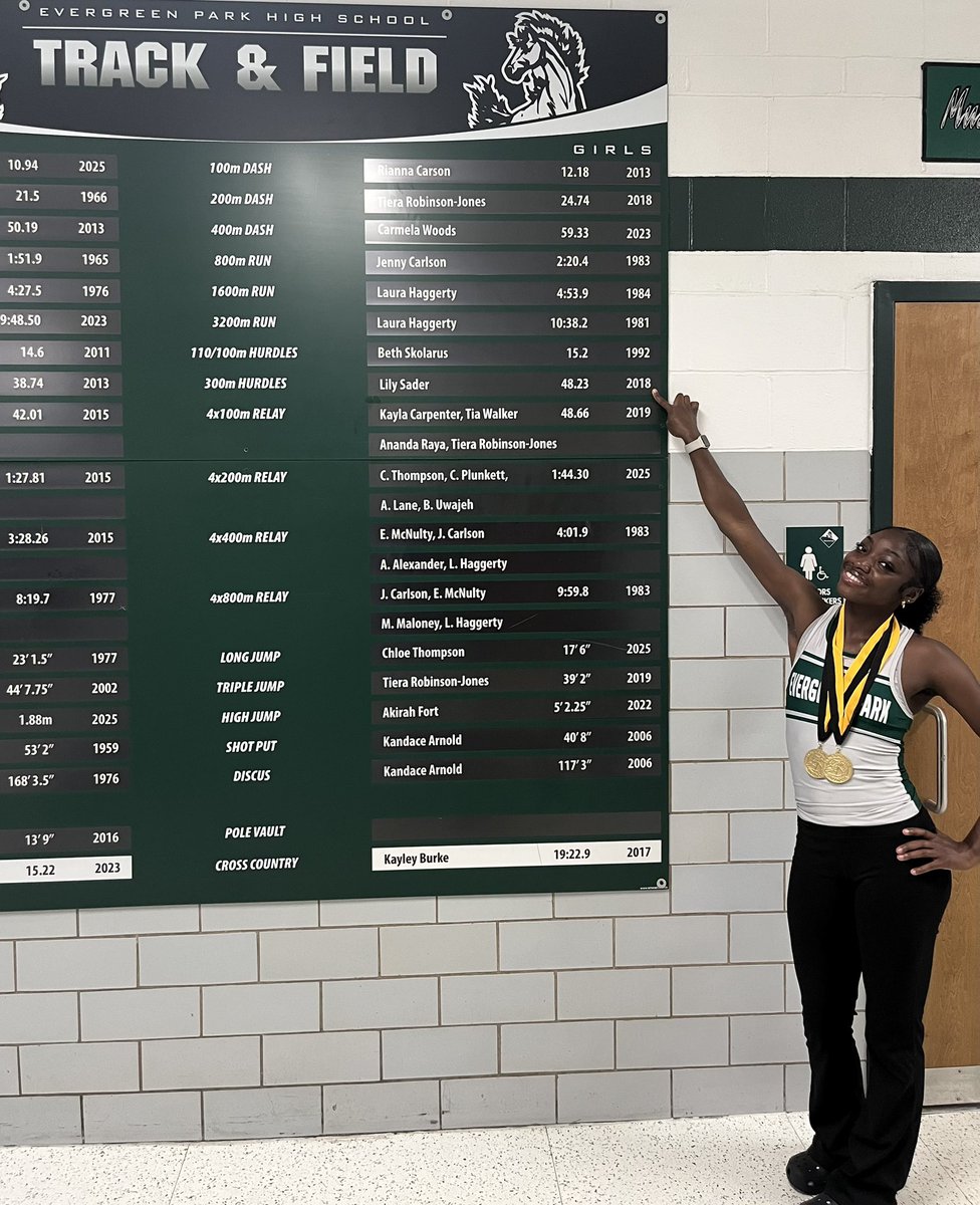 EPCHSGirlsTrack's tweet photo. https://t.co/prafJkAu3N