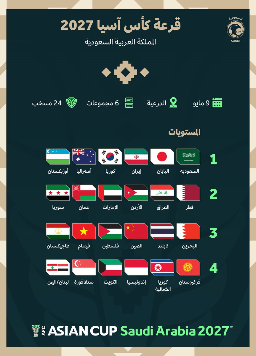 كرة الكويت 🇰🇼 tweet media