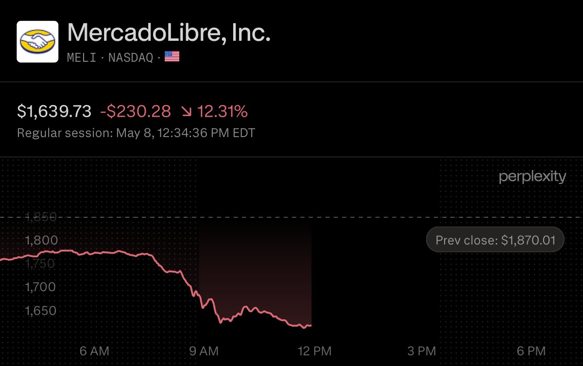 Wall St Engine tweet media