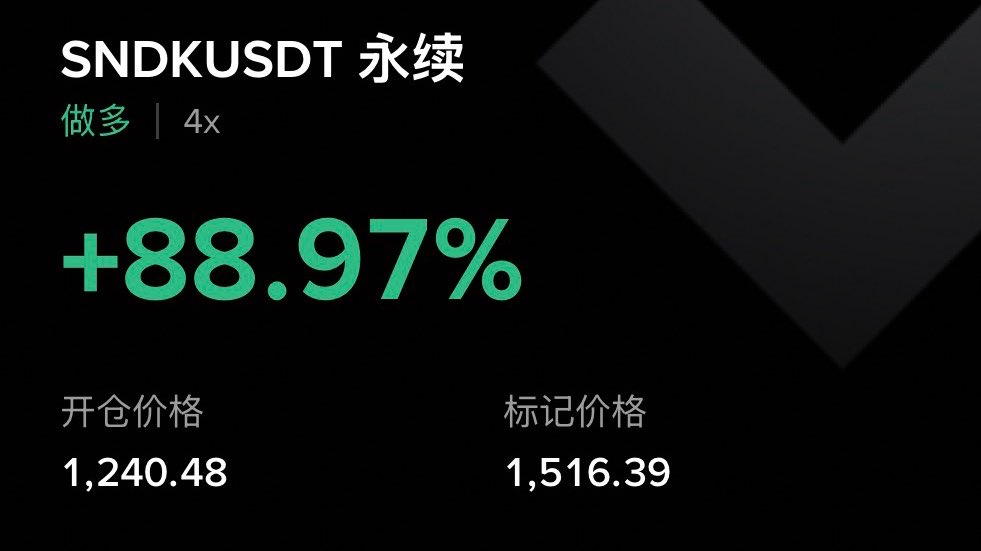舵主陈老师 | FWA Trade Club tweet media