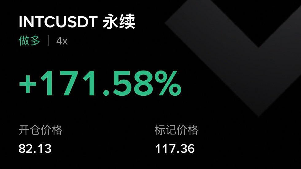 舵主陈老师 | FWA Trade Club tweet media