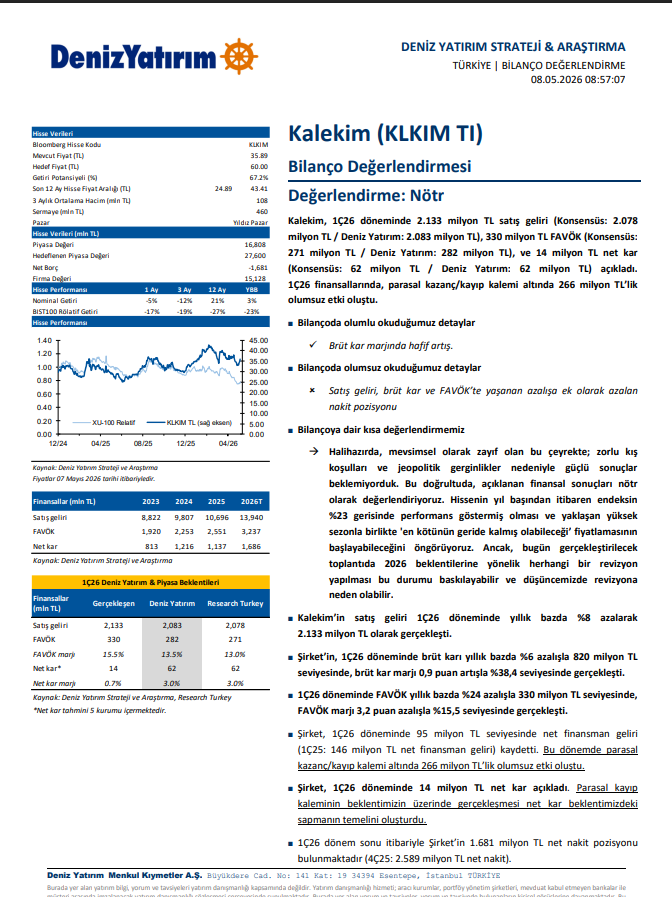 ikさん　おまとめ Zara çanta iki rengiyle özel fiyatlara eklendi 1590₺ düştüü