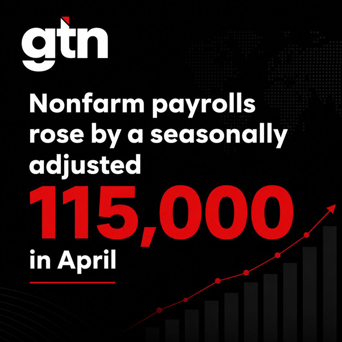 GTN Technical Staffing tweet media