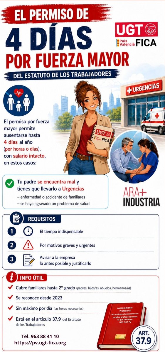 UGT FICA PV tweet media