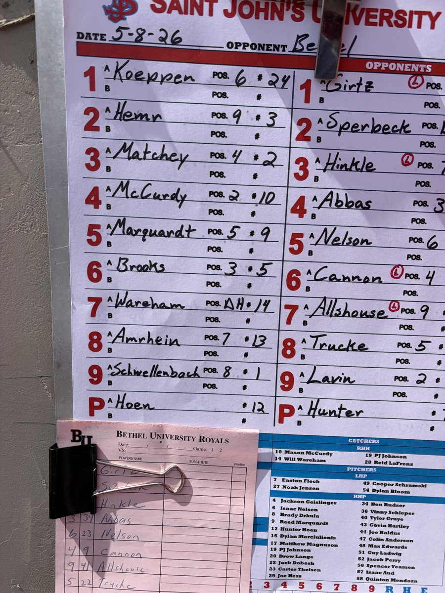 SJU_Baseball's tweet photo. Starting lineup vs Bethel https://t.co/hhLRR6fq0u
