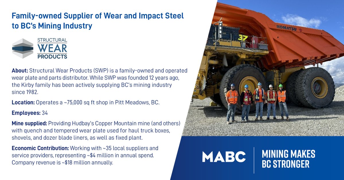 MABC tweet media