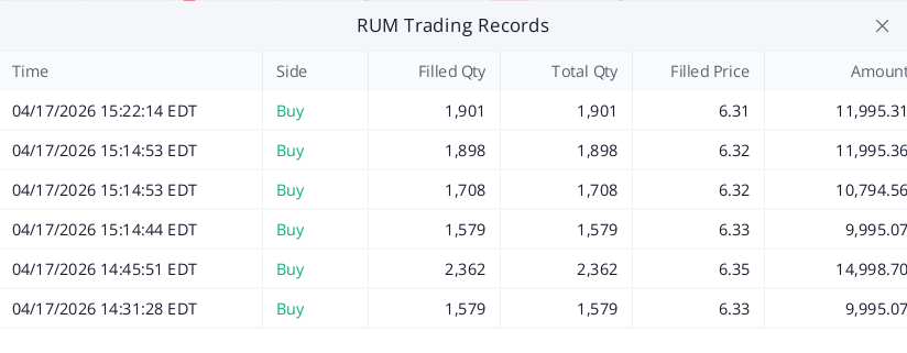 FerdinandF32922's tweet photo. I've been keeping an eye on it
@erah_syahirah97
I’ve been keeping a close eye on Mr. James’s latest moves and bought some stocks—the returns have been pretty good lately. I hope my luck keeps getting better and I can earn even bigger returns #
Follow @erah_syahirah97
#AKAN #POET https://t.co/j2ZkaMx0jQ