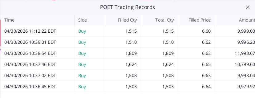 FerdinandF32922's tweet photo. I've been keeping an eye on it
@erah_syahirah97
I’ve been keeping a close eye on Mr. James’s latest moves and bought some stocks—the returns have been pretty good lately. I hope my luck keeps getting better and I can earn even bigger returns #
Follow @erah_syahirah97
#AKAN #POET https://t.co/j2ZkaMx0jQ