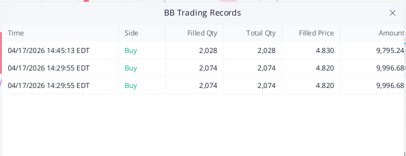 FerdinandF32922's tweet photo. I've been keeping an eye on it
@erah_syahirah97
I’ve been keeping a close eye on Mr. James’s latest moves and bought some stocks—the returns have been pretty good lately. I hope my luck keeps getting better and I can earn even bigger returns #
Follow @erah_syahirah97
#AKAN #POET https://t.co/j2ZkaMx0jQ