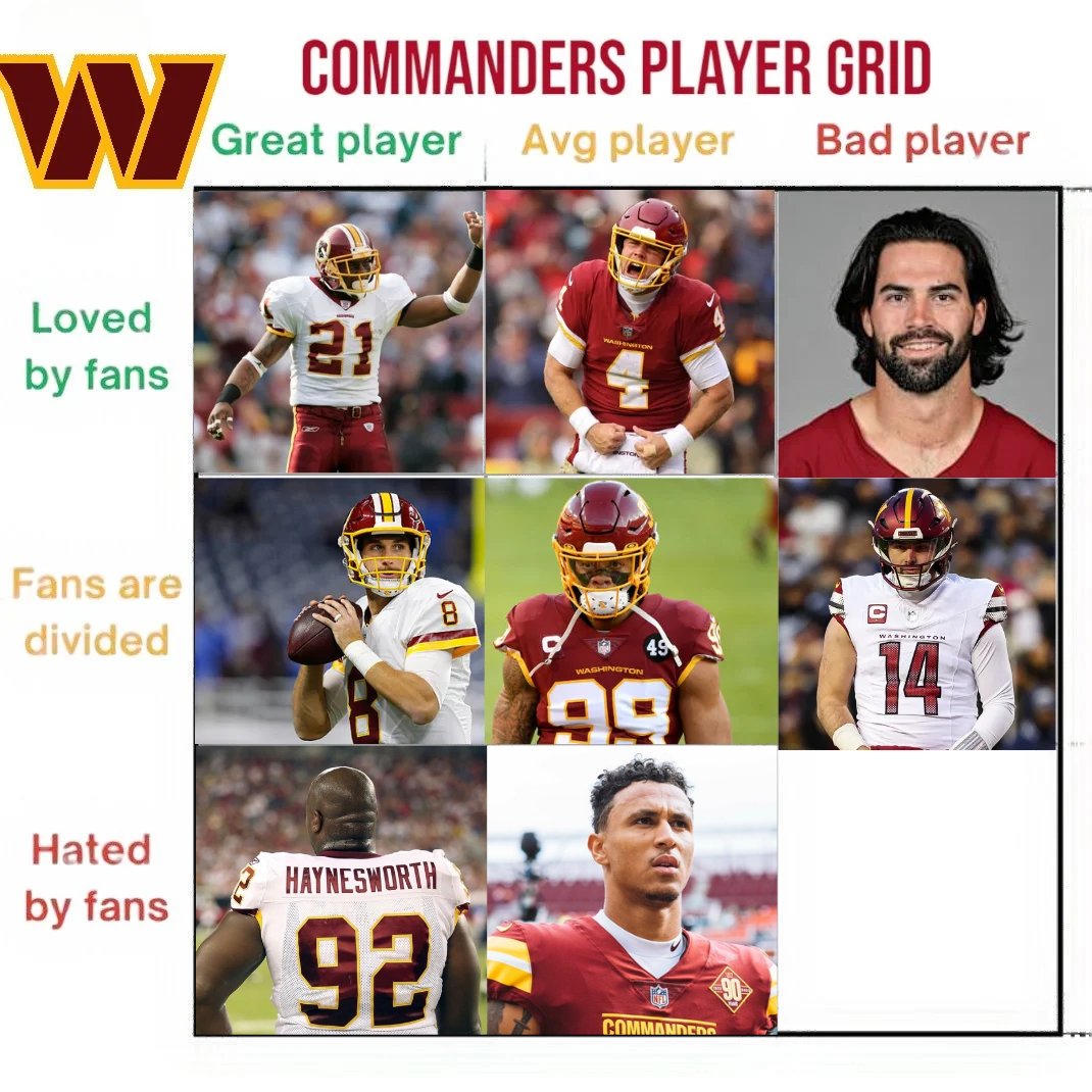 CommandersMuse tweet media