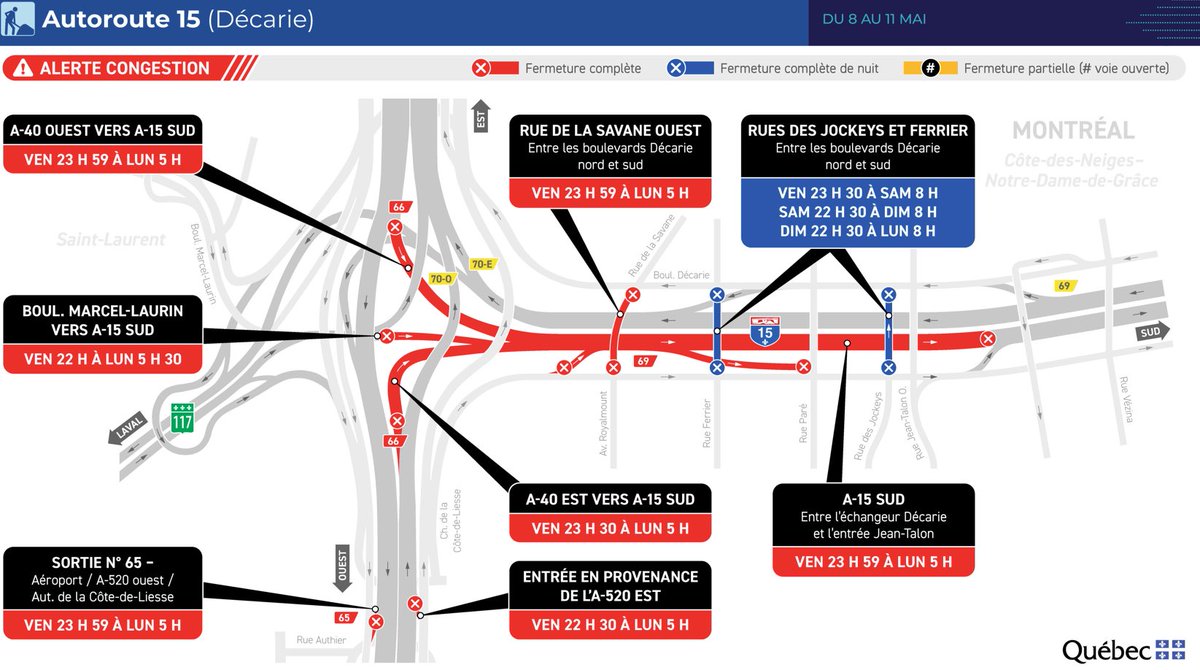 SP_VMR's tweet photo. Le ministère des Transports et de la Mobilité durable informe la population que l’autoroute 15 (Décarie) sera fermée en direction sud, du 8 au 11 mai 2026, entre l’échangeur Décarie et l’entrée en provenance de la rue Jean-Talon. https://t.co/lk816KRa0K