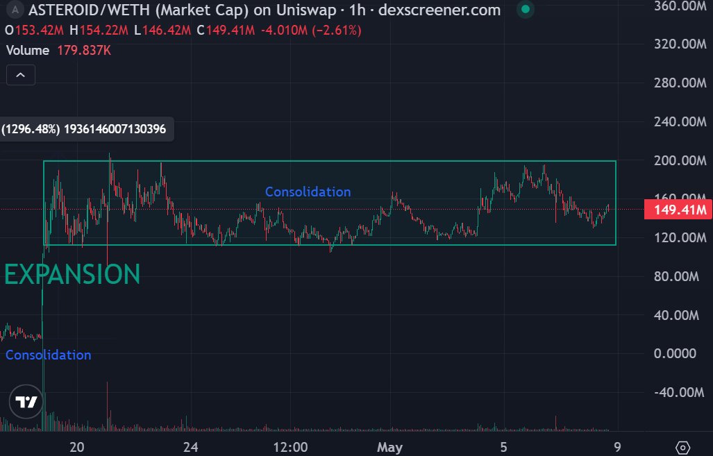 Alex RT₿ tweet media