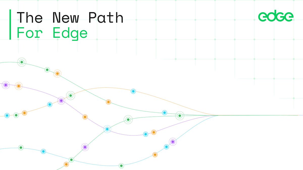 Edge Network tweet media