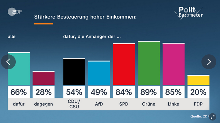 Kreuz Acht tweet media