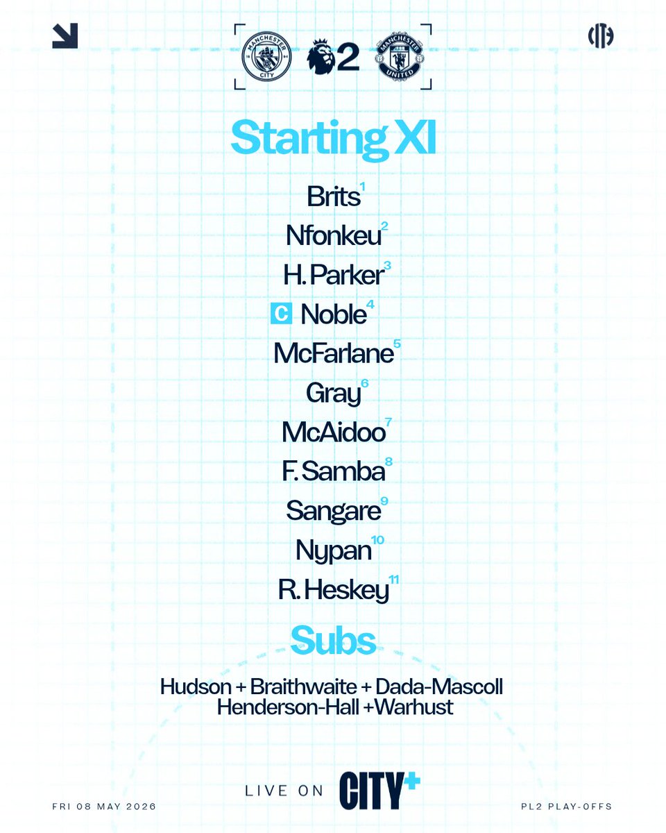 ManCityAcademy's tweet photo. Your City side to take on United in tonight's #PL2 play-off semi-final 👊

XI | Brits, Nfonkeu, H. Parker, Noble, McFarlane, Gray, McAidoo, F. Samba, Sangare, Nypan, R. Heskey

SUBS | Hudson, Braithwaite, Dada-Mascoll, Henderson-Hall, Warhurst

Watch LIVE on CITY+ ➡️ https://t.co/FbChrxXToO