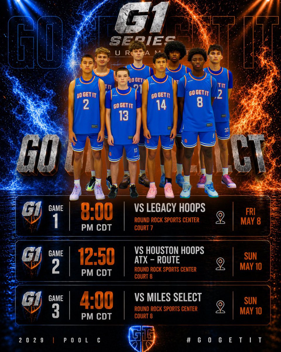 Go Get It Basketball Academy tweet media