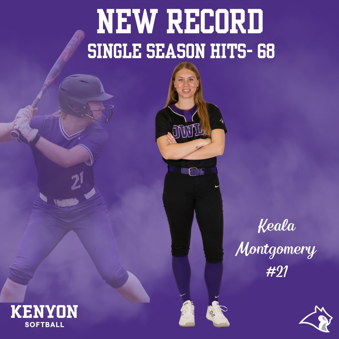 KenyonSoftball's tweet photo. Congratulations to Jr. Keala Montgomery for setting the new single season hits record at 68 hits. The record was previously held by Kenyon Hall of Famer Jamie Samuel with 66 hits! https://t.co/f5HfPZAXtA