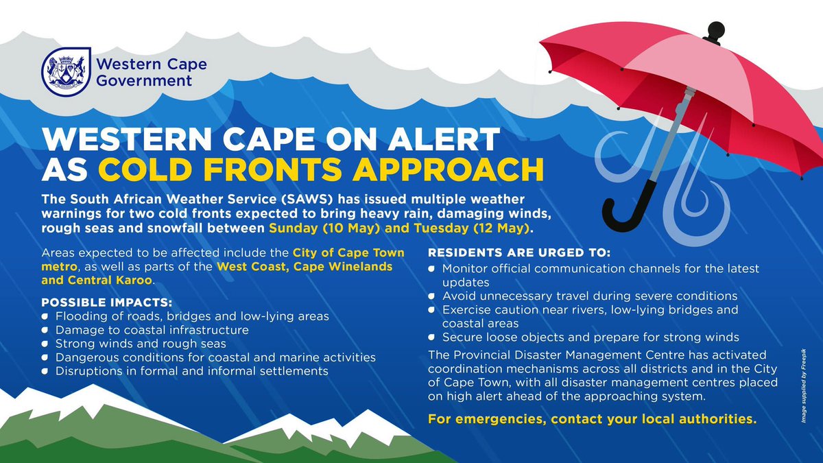 alanwinde's tweet photo. WEATHER UPDATE | 10 - 12 May

Two cold fronts are on their way. The Provincial Disaster Management Centre has activated coordination mechanisms across all districts. All disaster management centres in the City of Cape Town are on high alert. https://t.co/eaASjtnMk7