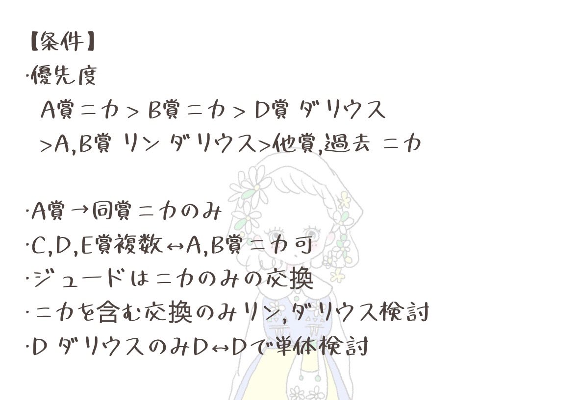 くらげ@取引垢 tweet media