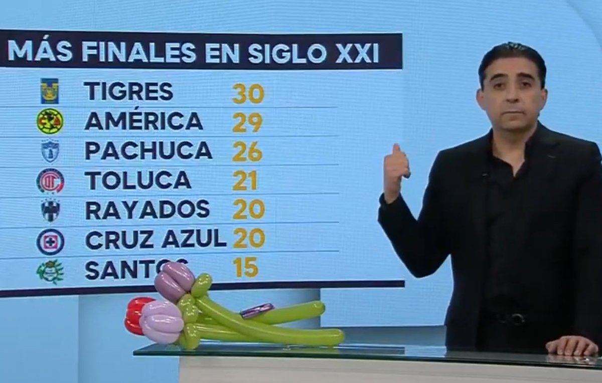 #ArizpeYSusJudas tweet media