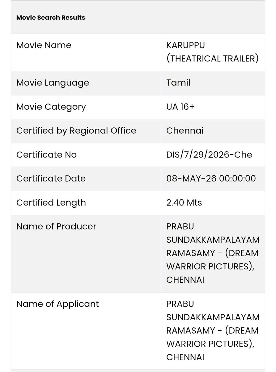 Mollywood BoxOffice tweet media