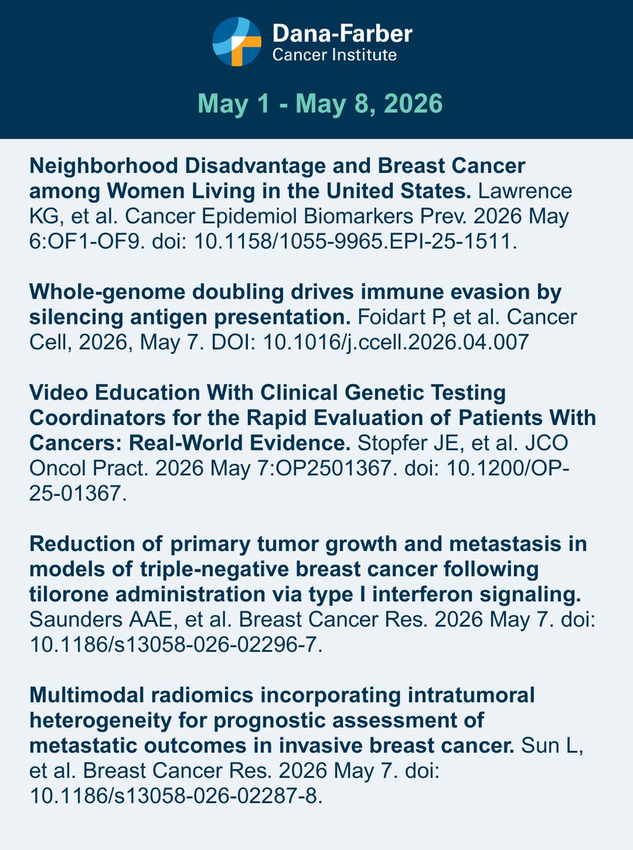 DFCI_BreastOnc's tweet photo. Check out our most recent #BreastCancer Research Digest-a summary of last week’s publications from select high-impact journals (May 1st - May 8th, 2026). #ClinicalResearch #CancerTreatment #BCSM #BreastCancerResearch https://t.co/oHlqjUUkoL
