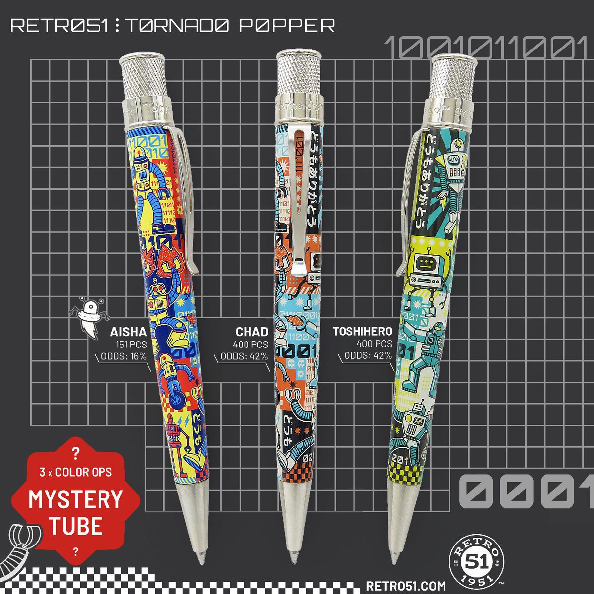 AirlineIntlEP's tweet photo. The future has officially arrived. Meet R0B0T01 — Retro’s affordable bot transcriber for every household. In a world of constant upgrades, R0B0T01 proves that the most advanced technology is still analog. 🤖 #Retro51 https://t.co/2D8GbLdNYm