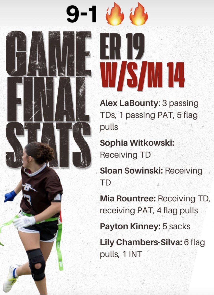 er_flagfootball's tweet photo. Last regular season game TOMORROW @ Gananda 12:00 pm - come out and support!! https://t.co/3qMZRUHv2Q