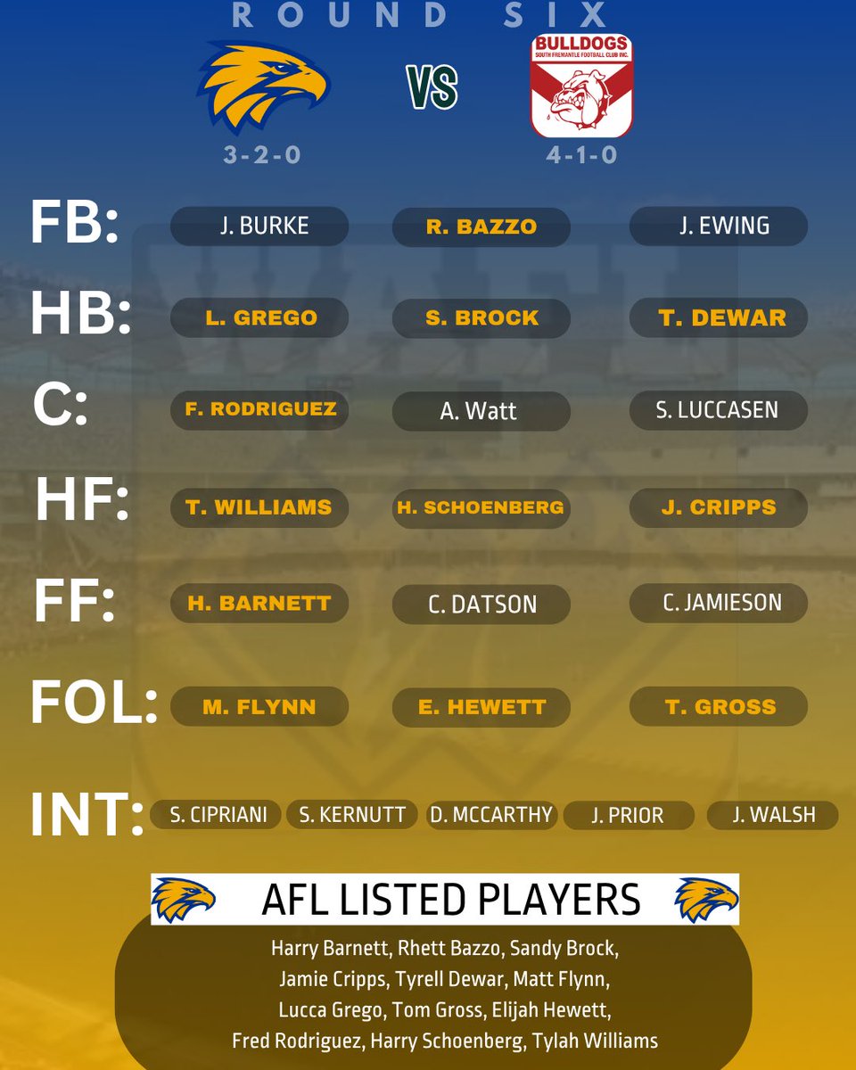 James Cockman 💙🦅💛 tweet media