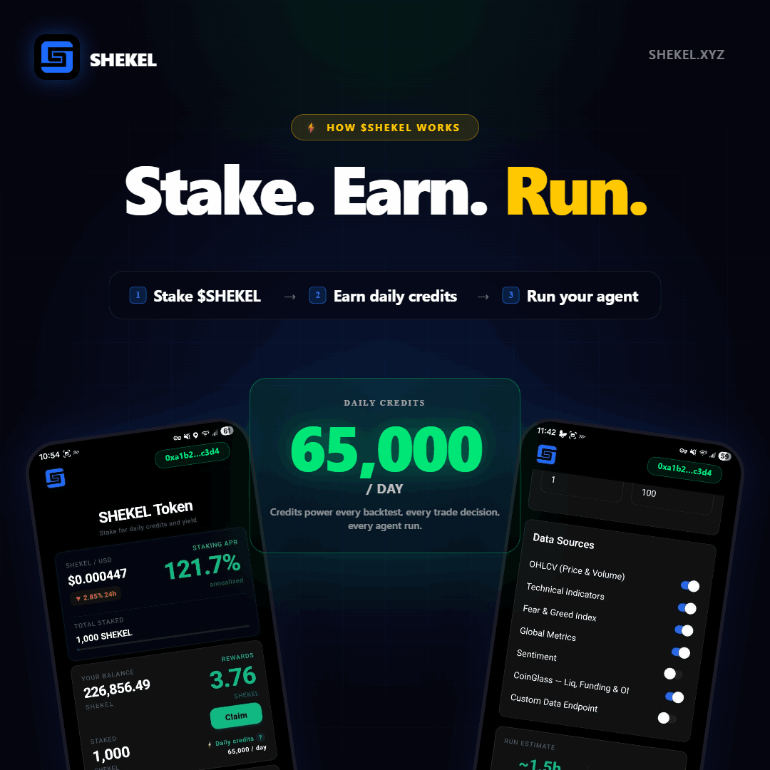 Shekel_Agentic's tweet photo. Soon...

Stake $SHEKEL --> receive daily credits, earn yield
Credits --> run backtests, chat, live trade
Repeat. 

Designed around and powered by @AskVenice https://t.co/rKwgbeCAwt