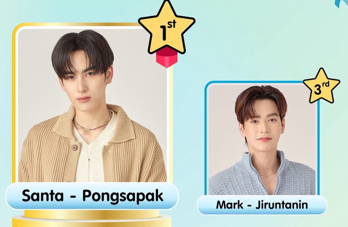 รายชื่อคนที่ได้รางวัลล่ะ ไหน?? หรือแฟนพวงฮีรับแทน??