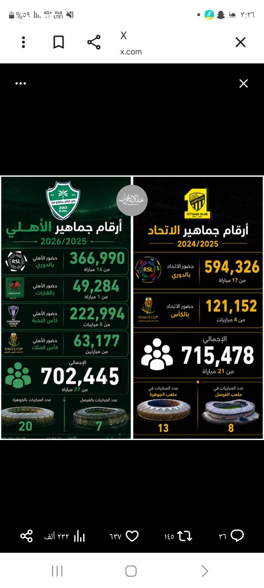 الباندا tweet media