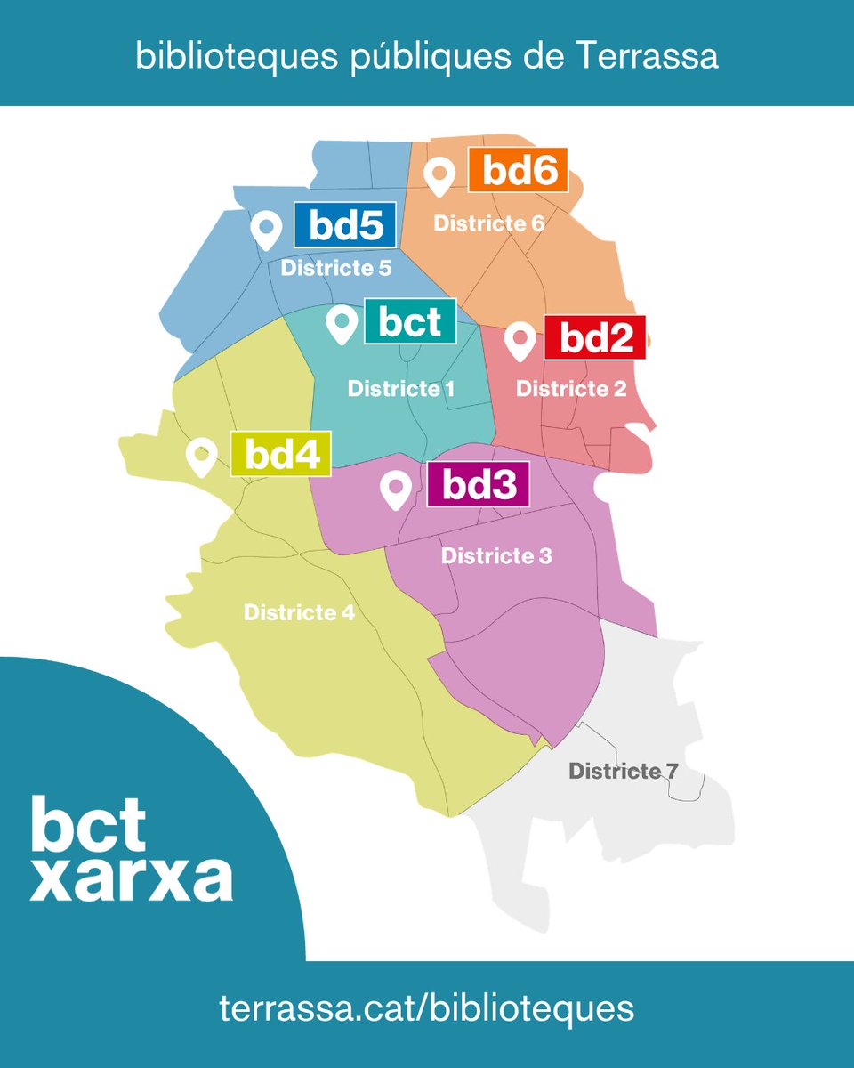bctxarxa's tweet photo. Dimecres, 27 de maig:

18 h. Hora del Conte: Nyam, nyam, contes que alimenten, a la Biblioteca districte 3 (Carrer Germà Joaquim, 66). A càrrec de Li Morennita. Aquest mes de maig tindrà lloc la XXVI edició de la Campanya del Mes Mundial del Comerç Just.

Més informació, a la BD3 https://t.co/8kWAHIHDL7