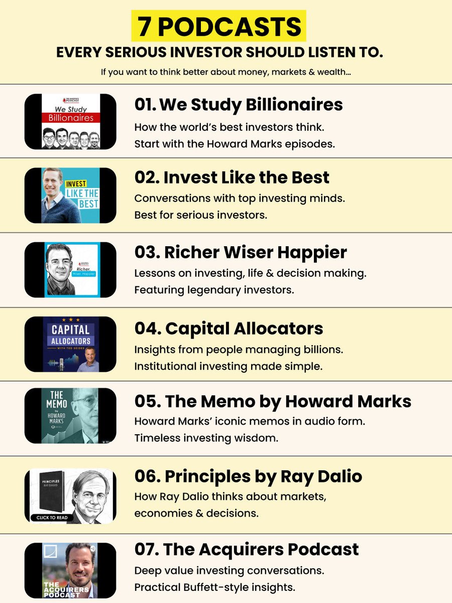 MashraniVivek's tweet photo. 7 PODCASTS EVERY SERIOUS INVESTOR SHOULD LISTEN TO:

1. We Study Billionaires: Breaks down how the world's greatest investors think. Over 180 million downloads. Start with the Howard Marks episodes. 

2. Invest Like the Best: Long-form conversations with the sharpest minds in investing. Run by Patrick O'Shaughnessy. Best for experienced investors.

3. Richer Wiser Happier: William Green interviews Mr. Howard Marks, Mr. Mohnish Pabrai, Mr. Joel Greenblatt and other legends. Not about markets. About thinking. 

4. Capital Allocators: Ted Seides speaks with the people who manage billions of dollars. Institutional level insights made accessible. 

5. The Memo by Howard Marks: Mr. Marks has been writing investment memos since 1990. This podcast reads them out loud. Every single one is worth your time.

6. Principles by Ray Dalio: Mr. Dalio built the world's largest hedge fund. This channel breaks down how he thinks about markets, economies and decision-making. 

7. The Acquirers Podcast: Deep value investing conversations with serious practitioners. Covers Buffett-style investing in a format that is practical and easy to follow.

Comment “PODCAST” and I’ll send you all the links. 

#stockmarket #investor #wealth