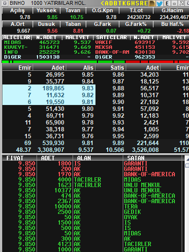 Traderx tweet media