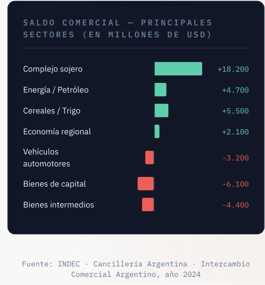 Santiago del Solar tweet media