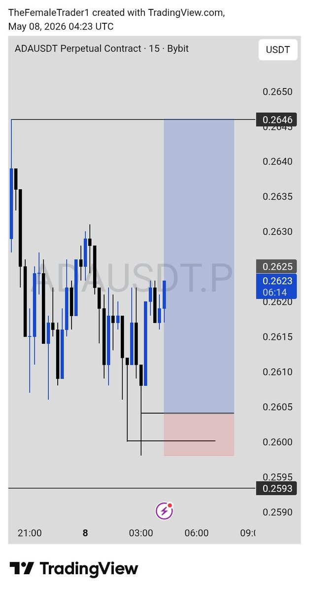 @TheFemale_Trader tweet media