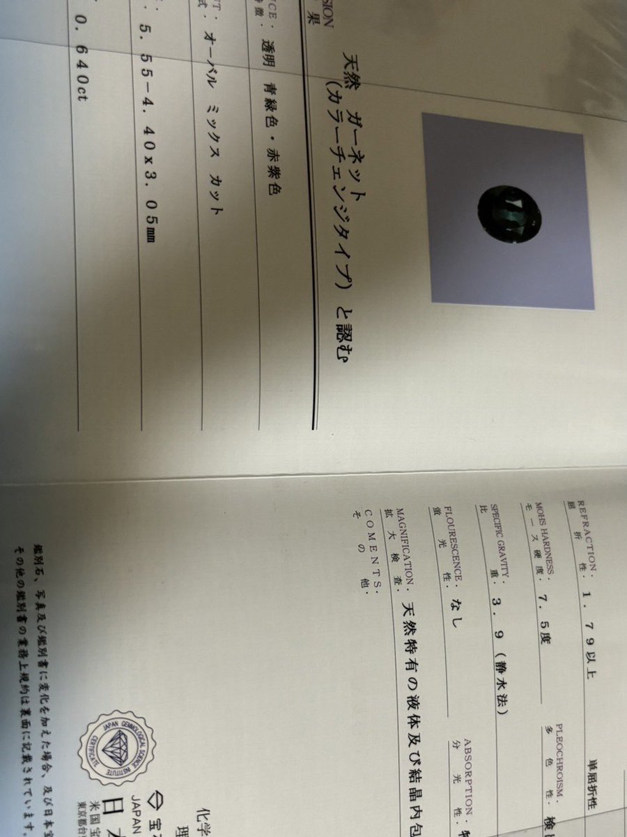 そういえばこのカラーチェンジガーネット、当時気が付かなかったけど屈折率がとんでもない数字になってる🤣🤣
ミスなのか本当にそうなのかでめちゃくちゃ話変わってくるなあ…🤣笑
（リングになっちゃってるから確かめられない🥲笑笑）