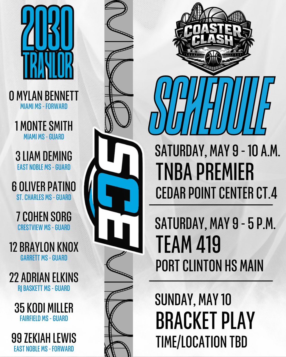 Summit City Elite tweet media