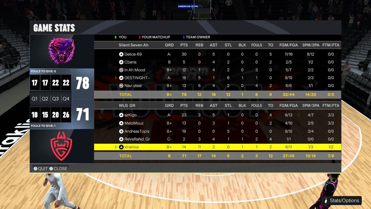 WLG NBA2K tweet media