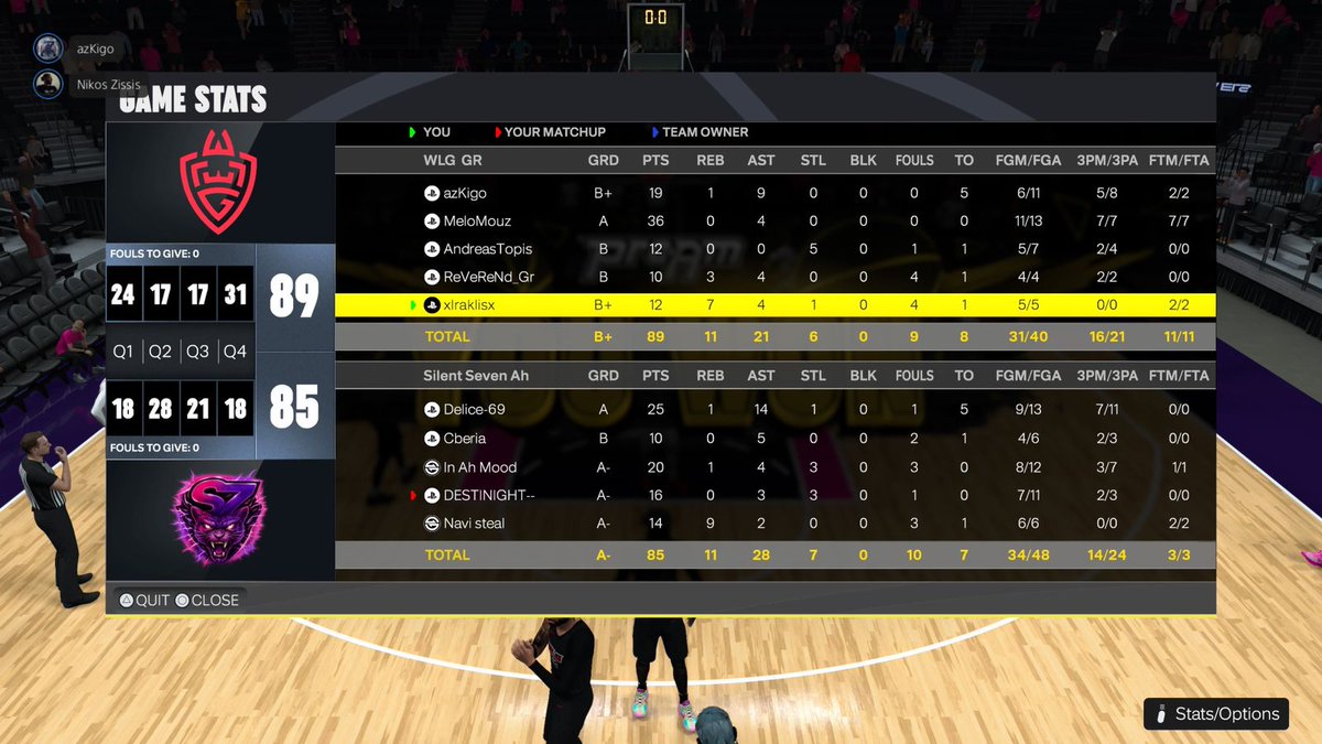WLG NBA2K tweet media