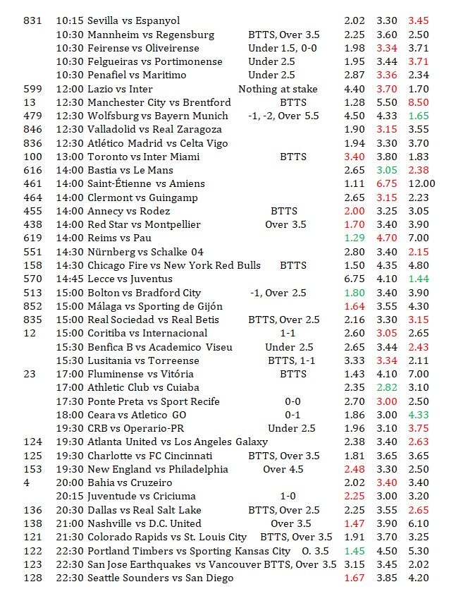 Soccer Scientist tweet media