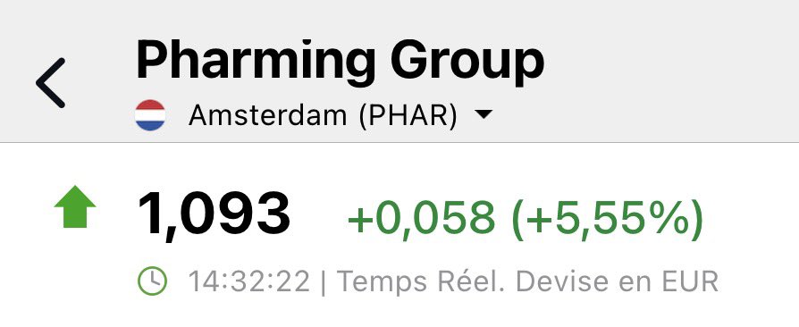 ArteR_Trading's tweet photo. $PHARM #PharmingGroup
🤭🤭🤭 https://t.co/J9FdKHlHys