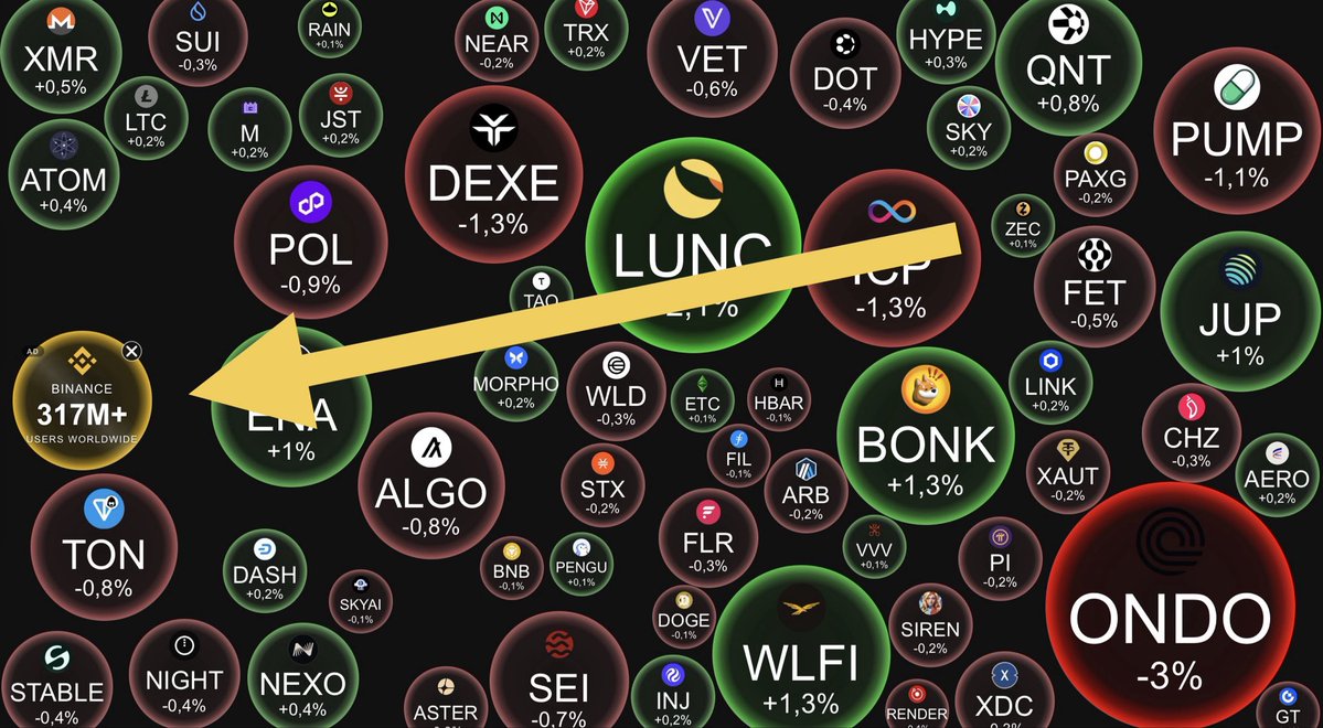 MoonClub 🚀 tweet media