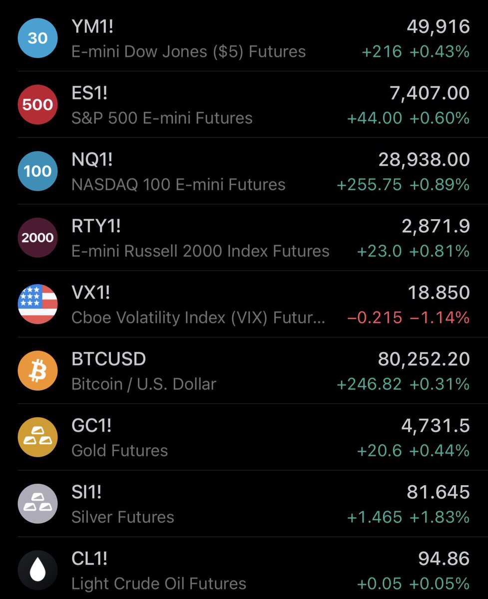 WALL ST JESUS tweet media