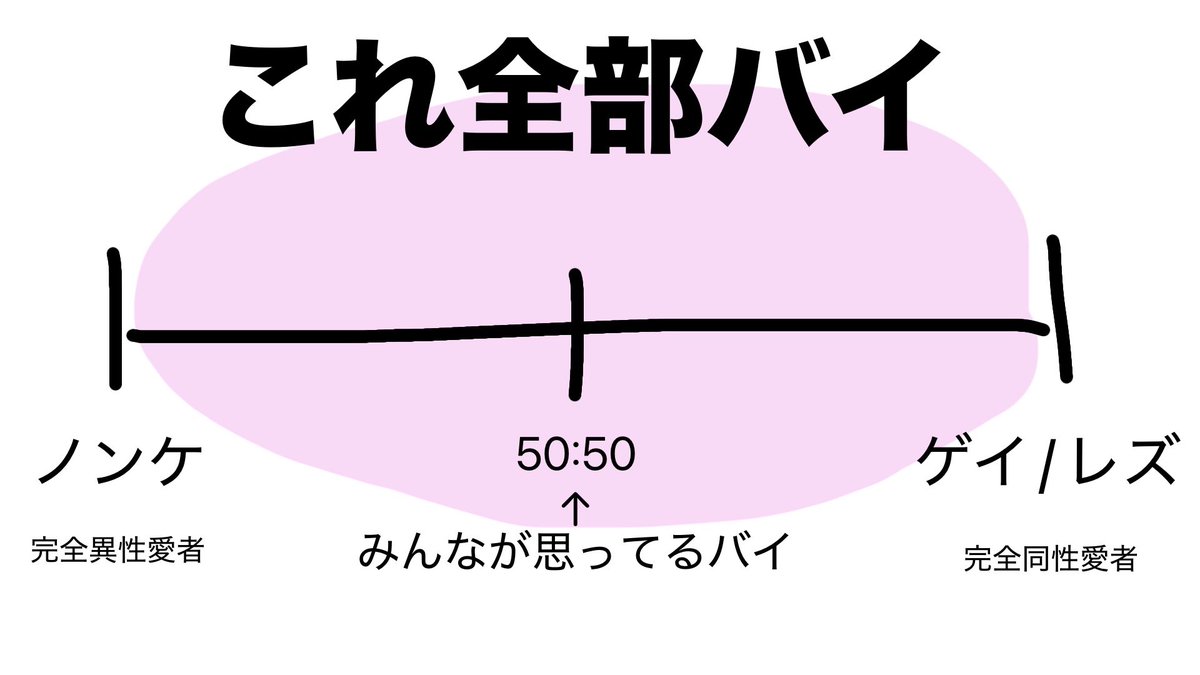 ｽﾃ｡ tweet media