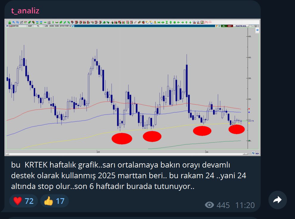 ysf tweet media