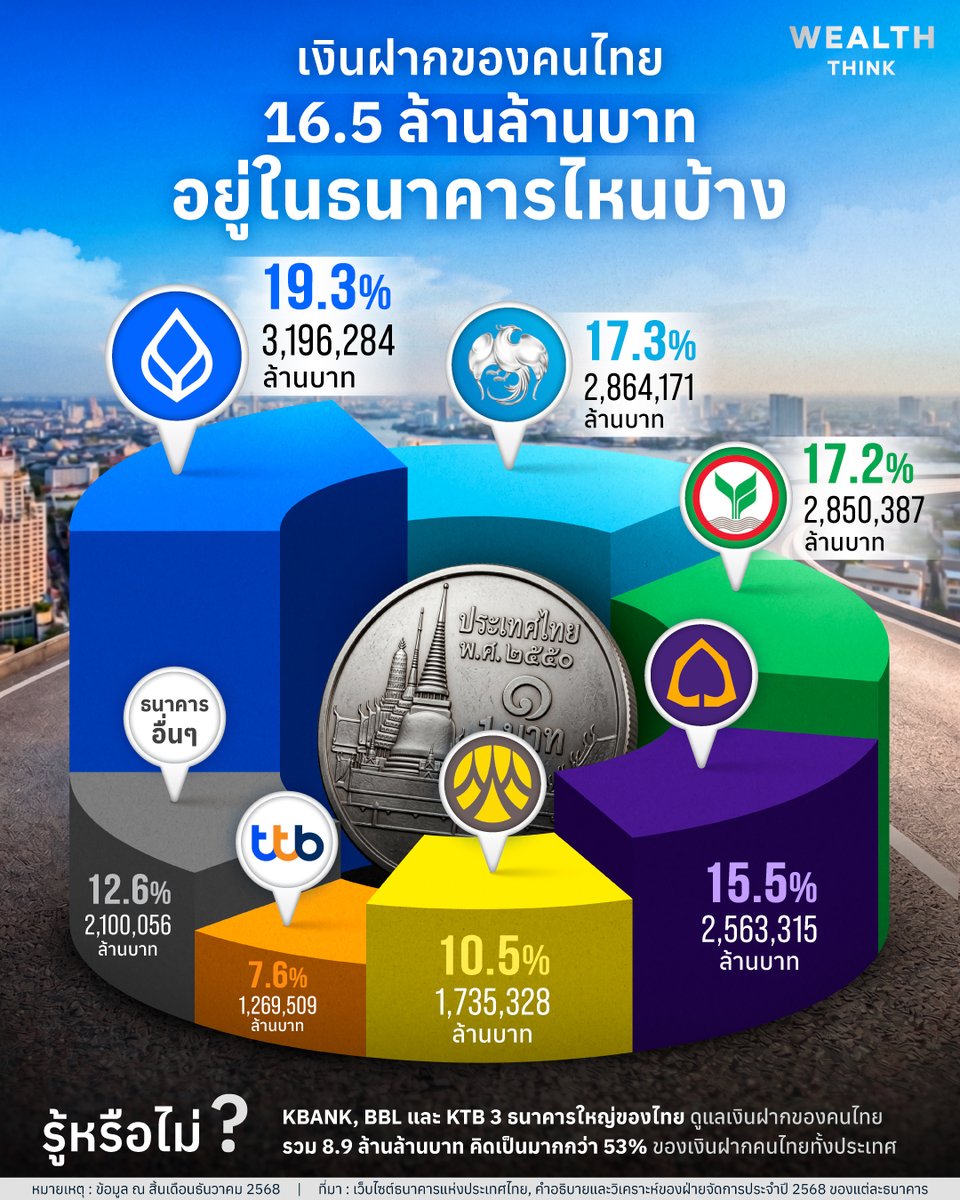 WealthThink tweet media