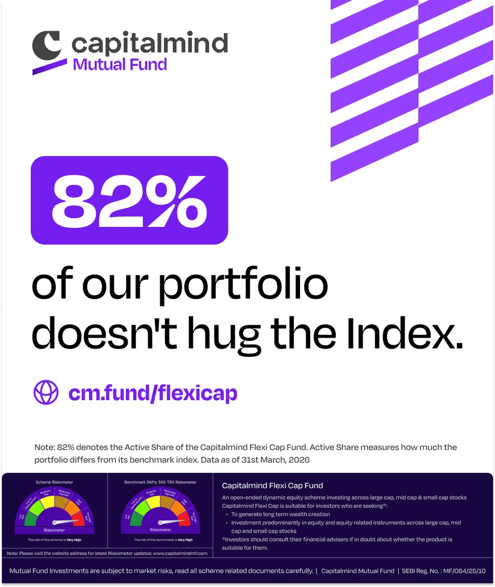 Capitalmind Mutual Fund tweet media